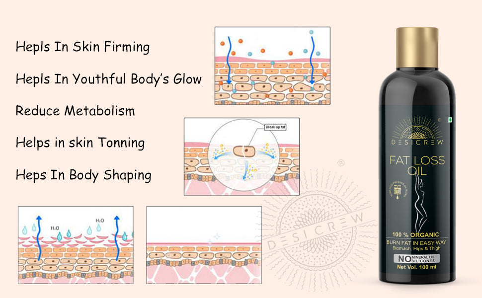 Desi Crew oil  fat loss oil for women/ belly fat reduce oil/ weight loss massage oil